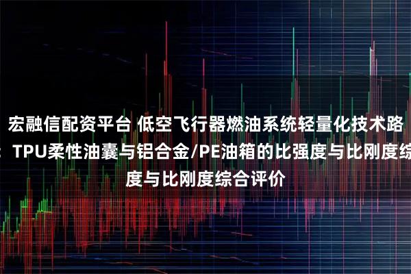 宏融信配资平台 低空飞行器燃油系统轻量化技术路径分析：TPU柔性油囊与铝合金/PE油箱的比强度与比刚度综合评价
